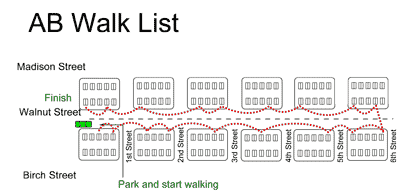 AB walk pattern graphic