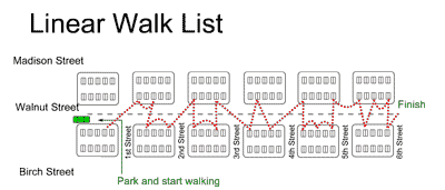 Linear walk pattern graphic